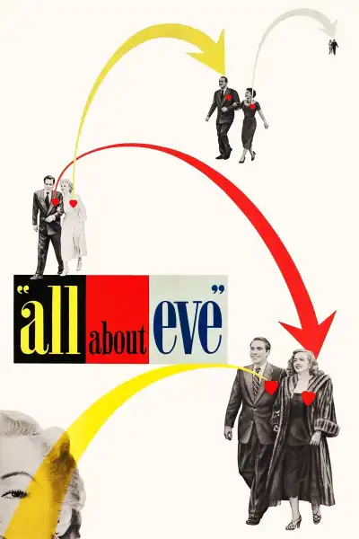 Poster for All About Eve